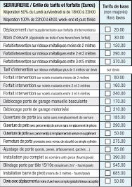 serrurier ouverture de porte prix