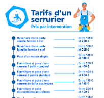 tarif serrurier porte blindée