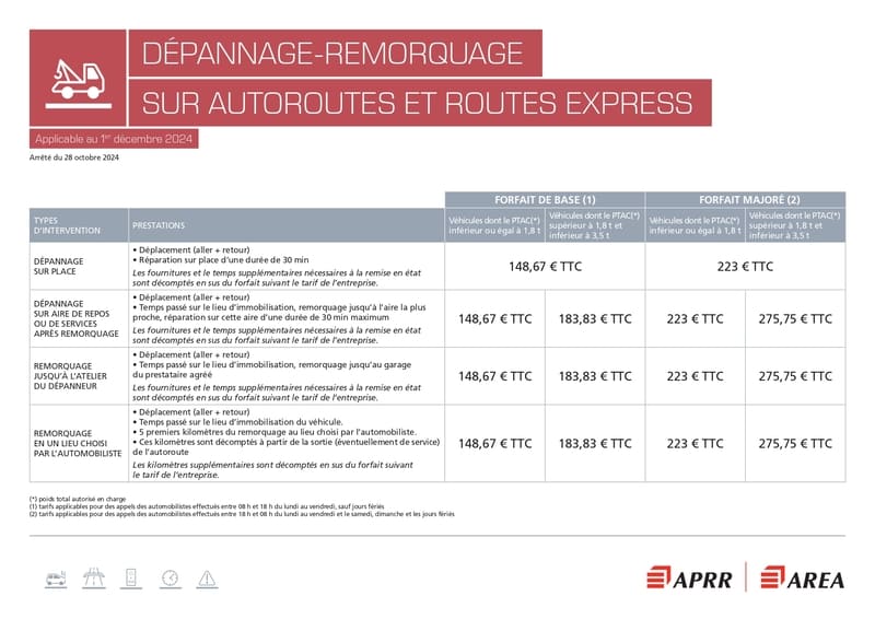 tarif remorquage autoroute